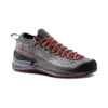 TX2 EVO Damen